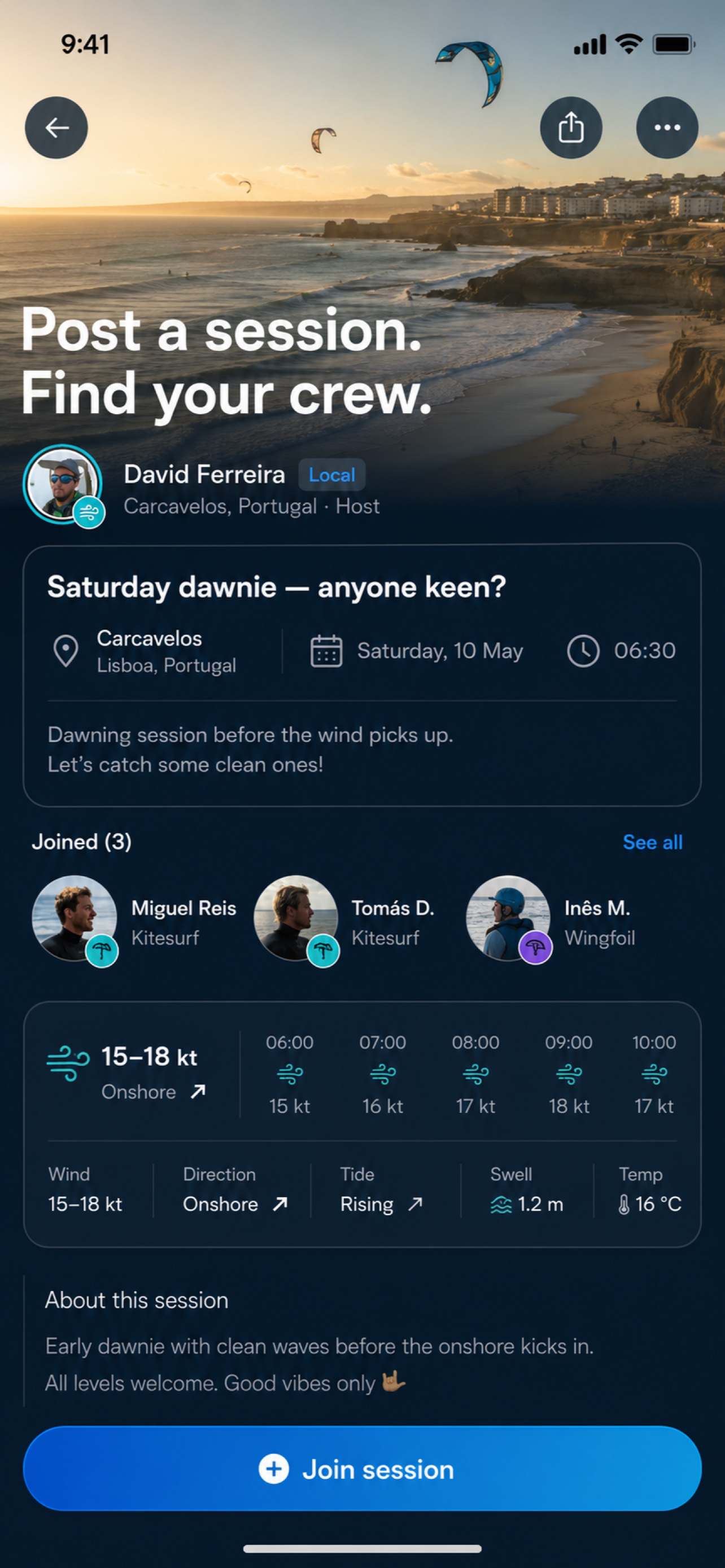 RidersNow forecast